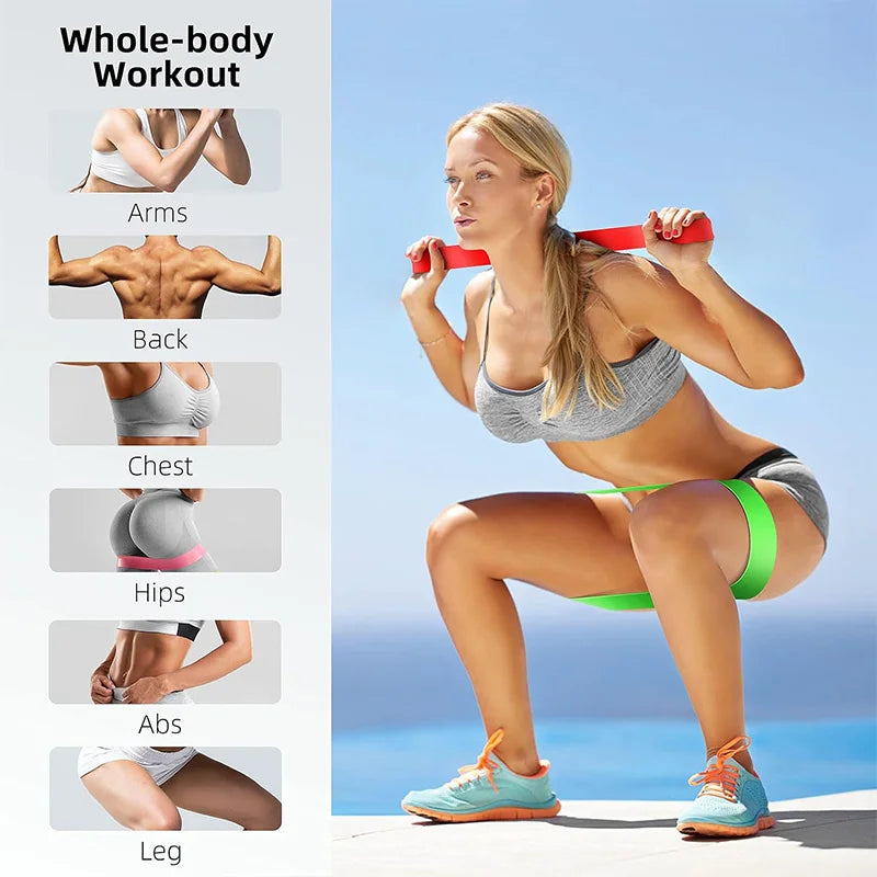 Renforcez et Tonifiez Vos Muscles avec 5 Bandes Élastiques de Haute Qualité